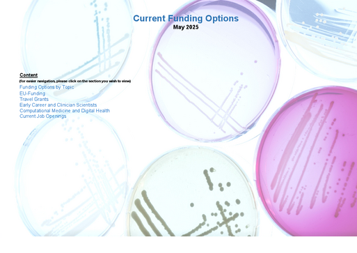 Funding Options .pdf